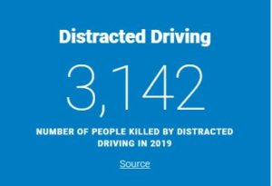 distracted driving 2019 stat
